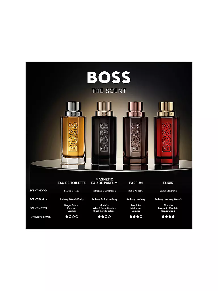 BOSS | The Scent Eau de Toilette for Him refillable 50ml  | keine Farbe