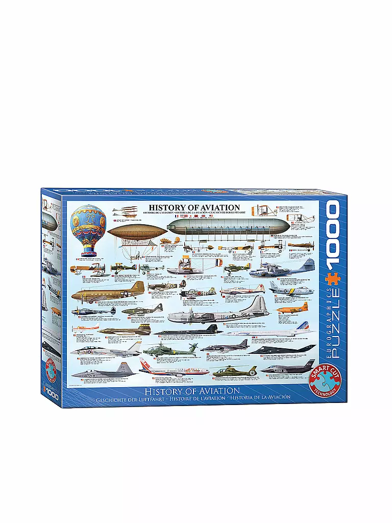 EUROGRAPHICS | Puzzle - History of Aviation 1000 Teile | keine Farbe