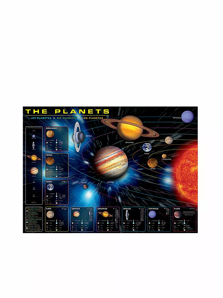 EUROGRAPHICS | Puzzle - The Planets (1000 Teile) | bunt