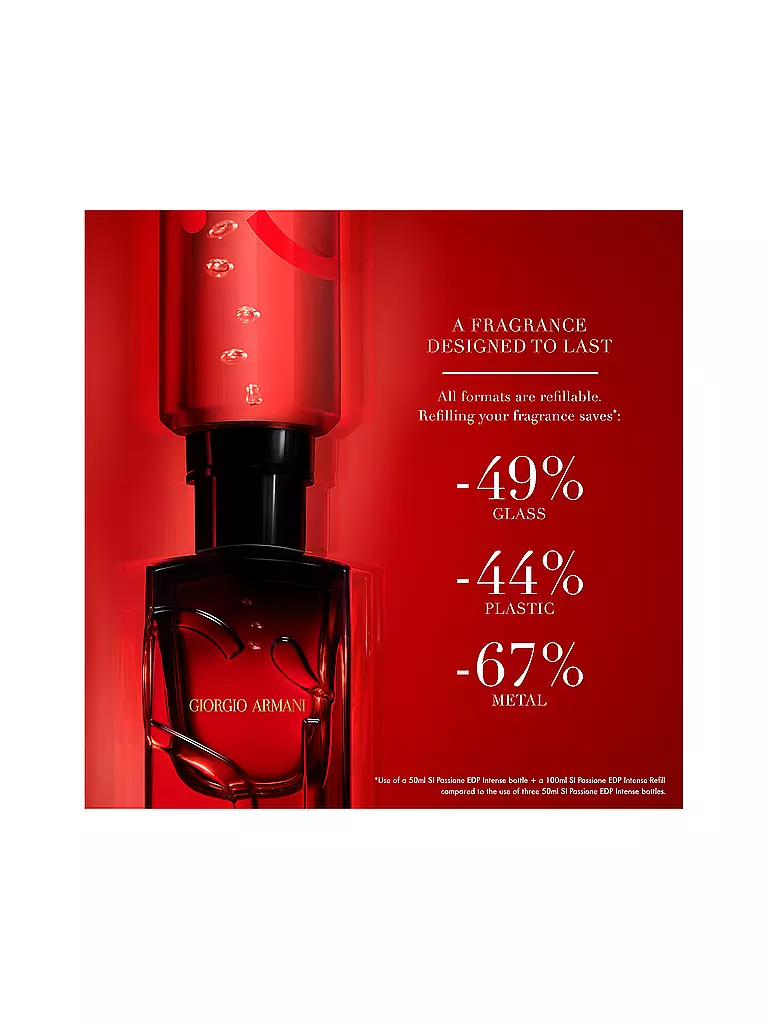 GIORGIO ARMANI | Sì Passione Eau de Parfum Intense 50ml Nachfüllbar | keine Farbe