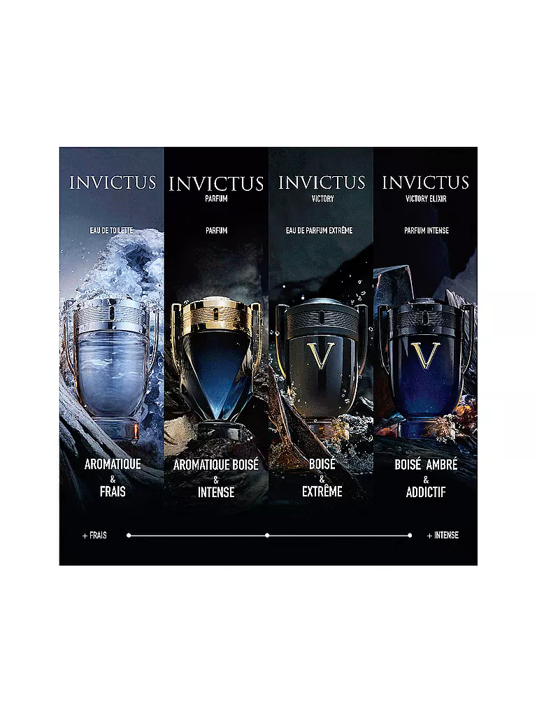 RABANNE | Invictus Eau de Parfum 100ml | keine Farbe