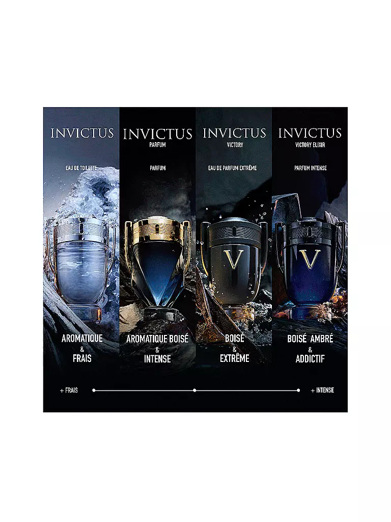 RABANNE | Invictus Eau de Parfum 50ml | keine Farbe