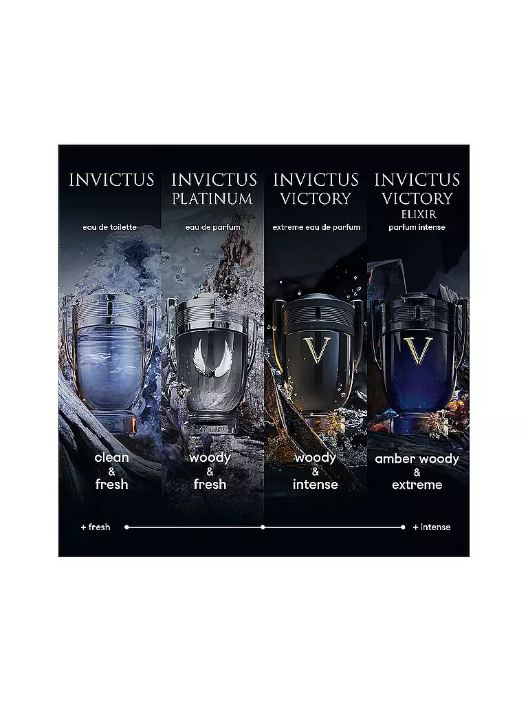 RABANNE | Invictus Victory Elixir Parfum Intense 50ml | keine Farbe