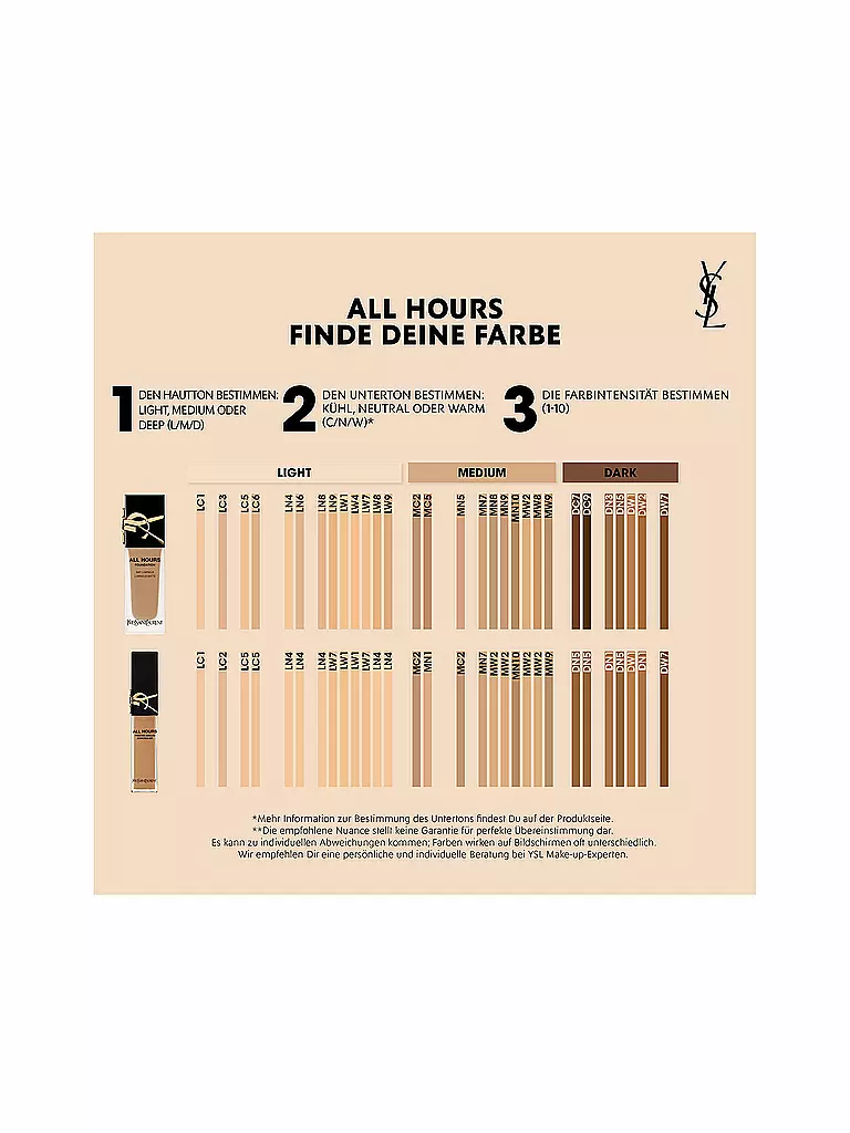 YVES SAINT LAURENT | All Hour Concealer (DN1) | hellbraun