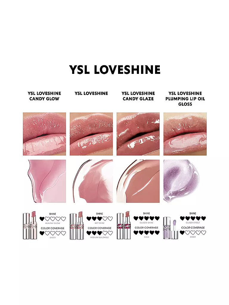 YVES SAINT LAURENT | Lippenstift - Loveshine Candy Glow Balm (10B Lavender Blaze) | rosa