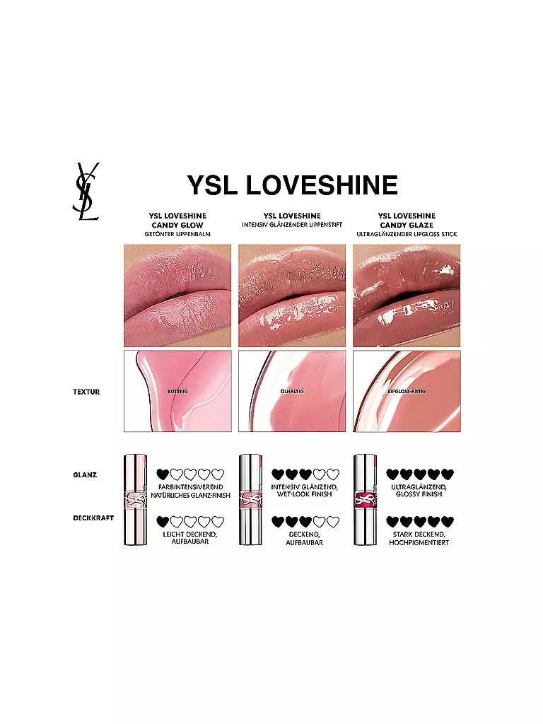 YVES SAINT LAURENT | Lippenstift - Loveshine Candy Glow Balm 44B | dunkelrot