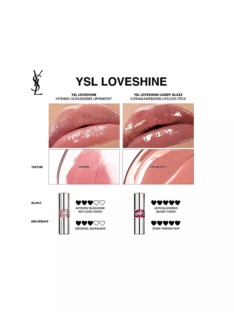 YVES SAINT LAURENT | Loveshine Lippenstift (201 Rosewood Blush) | dunkelrot